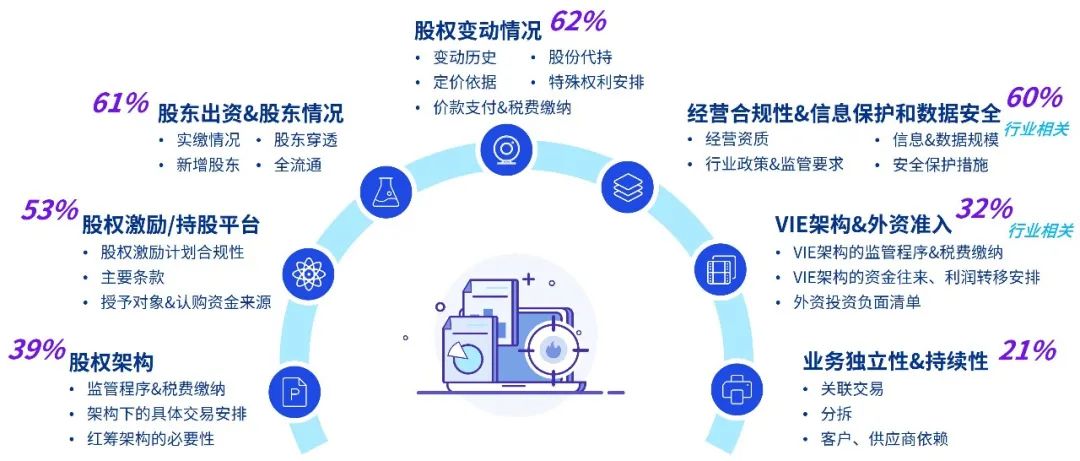 伊犁_芳草地澳门免费资料大全2025,防范答疑请全面释义、解释与落实