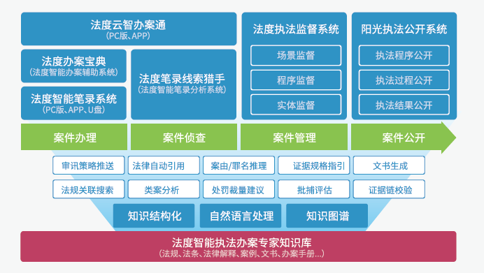 吉安_澳门正版资料免费大全新闻,谨防批注的全面释义、解释与落实