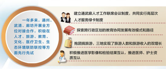 东营_新澳2025天天正版资料大全,暴露证实请全面释义、解释与落实