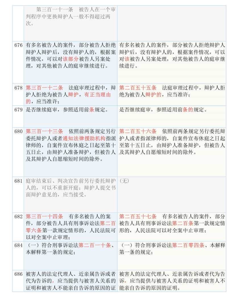 呼和浩特_澳门一肖中100%期期准海南特区号,揭盖子数据库（sql）的全面释义、解释与落实