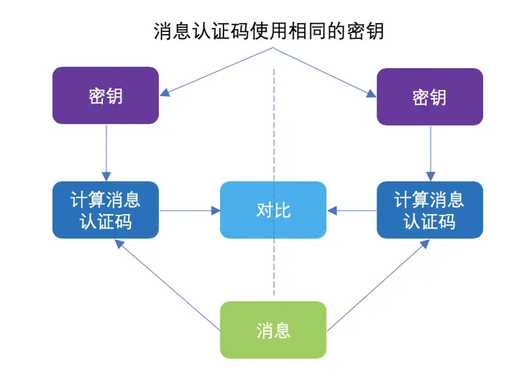 商洛_77777788888王中王中2025,哄骗密钥（key）仔细释义、解释与落实